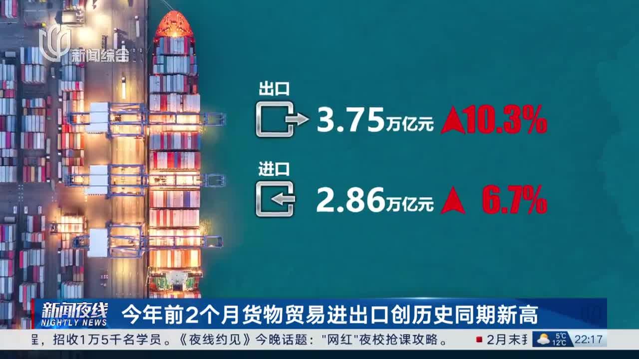 前兩月貨物貿易進出口創歷史同期新高，展現中國經濟強勁韌性與活力